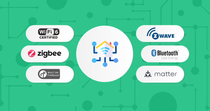 protokollguiden_2025 Protokollguiden 2025